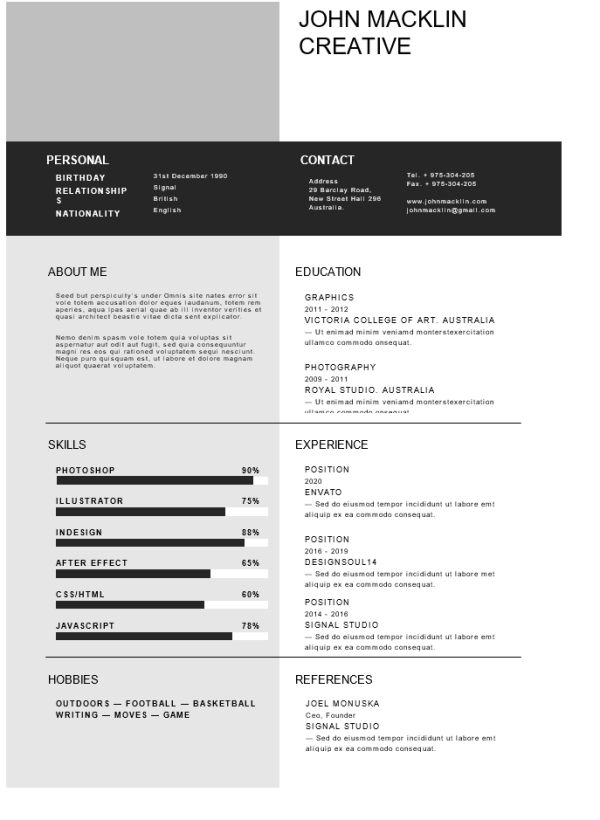 Medical- Resume Sample